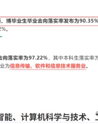 易倍体育官方网站-比土木更难就业的专业出现了：全班同学都没签三方，辅导员被气晕